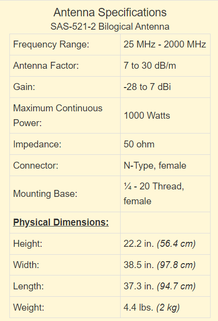 SAS-521-2_Specification.png