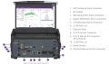 CX 700 Connectors